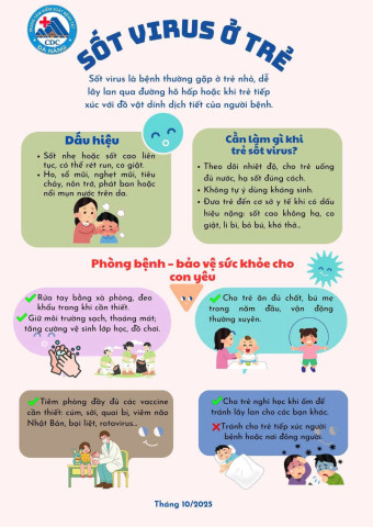 Trường mầm non Vành Khuyên tuyên truyền về phòng bệnh sốt virus ở trẻ em