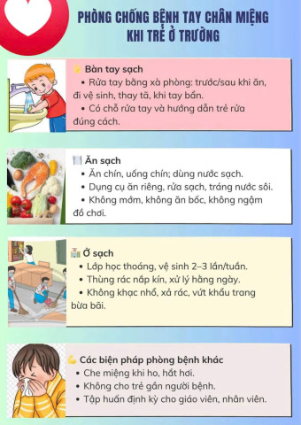 Trường mầm non Vành Khuyên hướng dẫn phụ huynh và giáo viên về cách PHÒNG CHỐNG BỆNH TAY CHÂN MIỆNG khi trẻ ở trường