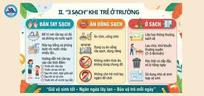 Trường mầm non Vành Khuyên phòng chống bệnh Tay Chân Miệng tại trường học